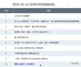泰顺新闻爆料电话查询,倾听民声，守护平安  第2张